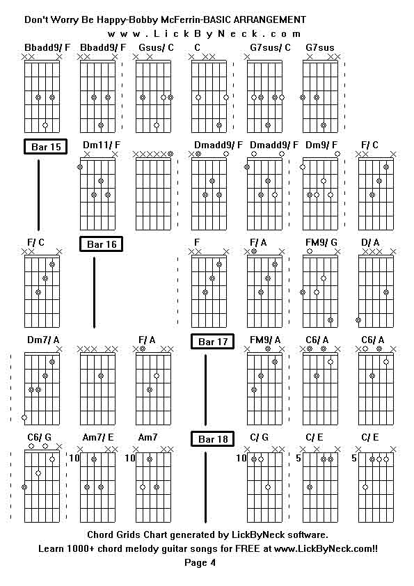 Chord Grids Chart of chord melody fingerstyle guitar song-Don't Worry Be Happy-Bobby McFerrin-BASIC ARRANGEMENT,generated by LickByNeck software.